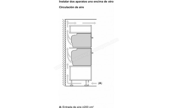 BOSCH CMG7241W1 - Dimensions