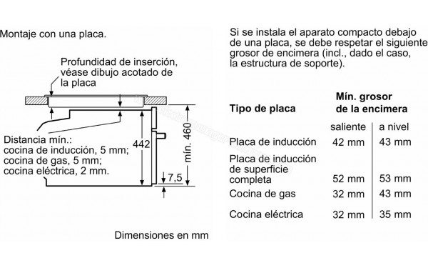 BOSCH CMG7241W1 - Dimensions