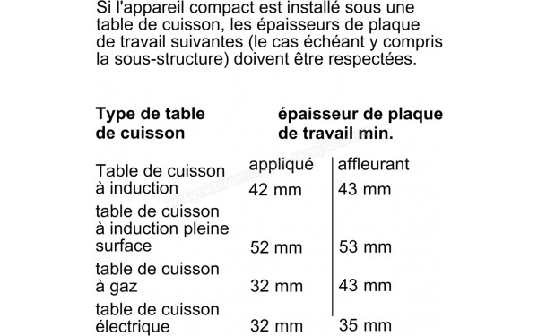 BOSCH CSG936AB1 - Dimensions