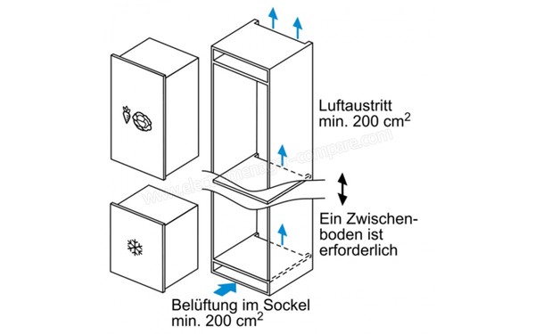 BOSCH GIV21AF30 - Encastrement