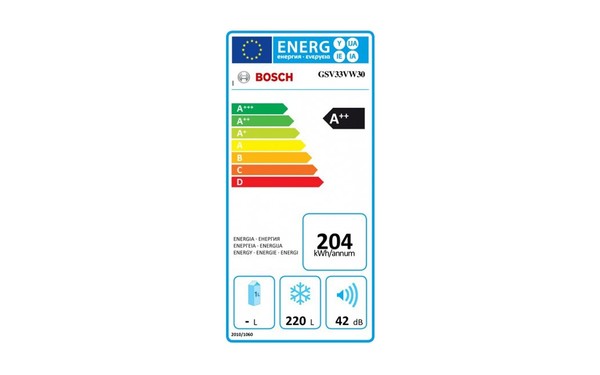 BOSCH GSV33VW30 - &Eacute;tiquette &eacute;nergie