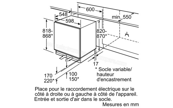 BOSCH GUD15A50 - Sch&eacute;ma d'encastrement