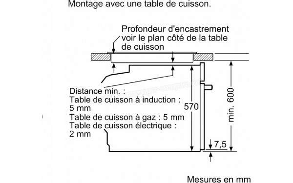 BOSCH HBA171BS3 - Dimensions