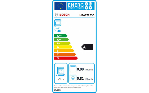 BOSCH HBA172BS0 - &Eacute;tiquette &eacute;nergie v2