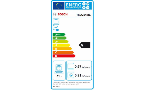 BOSCH HBA254BB0 - &Eacute;tiquette &eacute;nergie