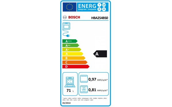 BOSCH HBA254BS0 - &Eacute;tiquette &eacute;nergie