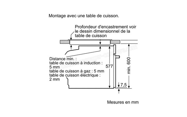 BOSCH HBG672BS1F - Plan de montage avec une table de cuisson