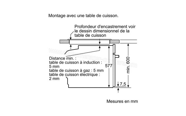 BOSCH HBG6755B1F - Installation avec une table