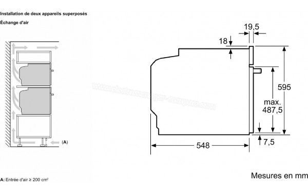 BOSCH HBG7721B1F - Dimensions