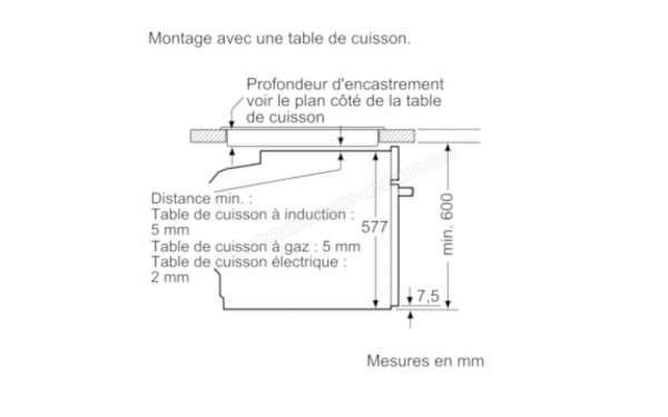 BOSCH HMG636RS1 - Dimensions