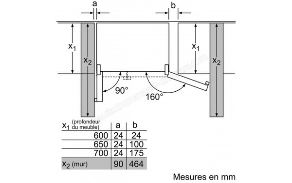BOSCH KAD62S51 - Sch&eacute;mas d'encastrement 2