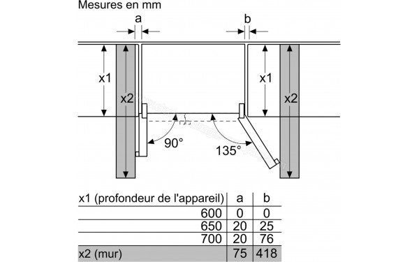 BOSCH KAD93VIFP - Sch&eacute;ma technique