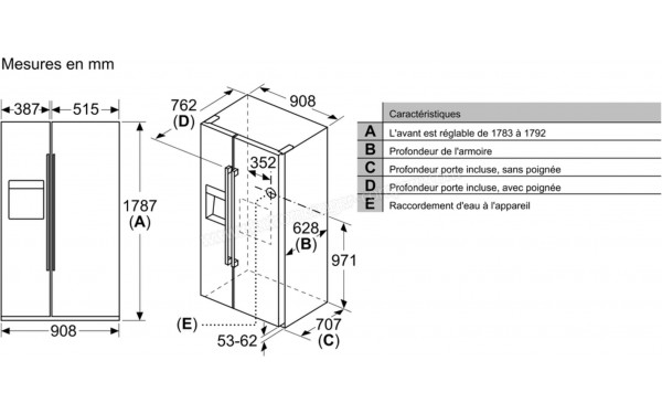 BOSCH KAD93VIFP - Sch&eacute;ma technique