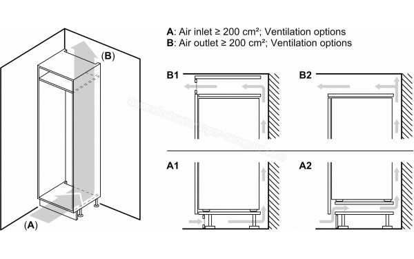 BOSCH KBN96SFE0 - Dimensions