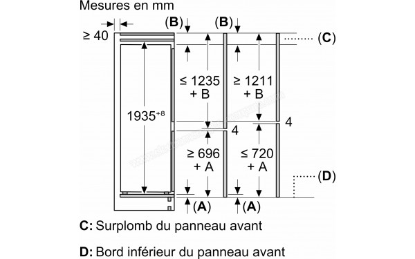 BOSCH KBN96SFE0 - Dimensions
