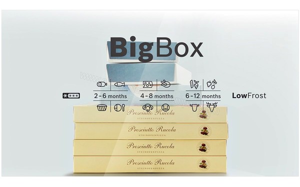 BOSCH KCE40AR40 - Calendrier de conservation