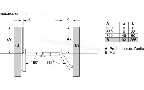 BOSCH KFF96PIEP - Dimensions
