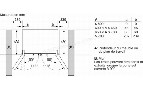 BOSCH KFN96AXEA - Dimensions
