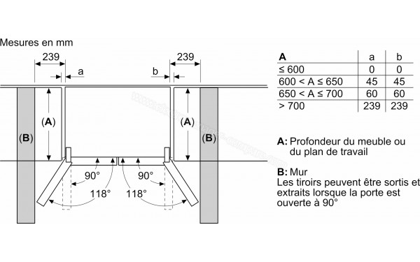 BOSCH KFN96VPEA - Dimensions