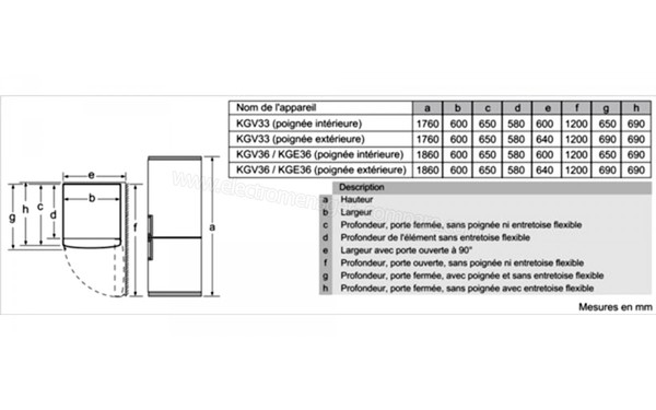 BOSCH KGE36AL42 - Schema technique