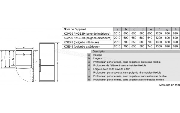 BOSCH KGE39ALCA - Sch&eacute;ma technique
