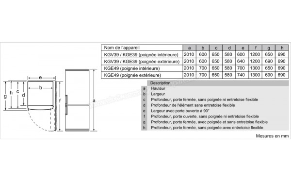 BOSCH KGE39AWCA - Dimensions
