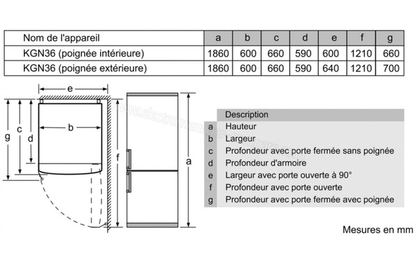 BOSCH KGN36IJ3A - Dimensions