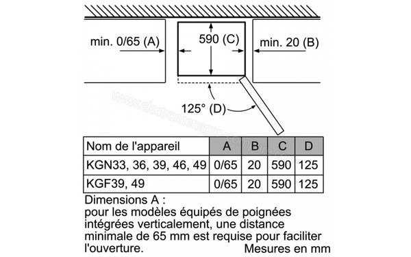 BOSCH KGN36VW3A - Angle d'ouverture porte