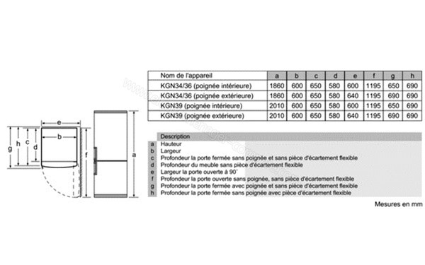 BOSCH KGN36XW30 - Schema technique