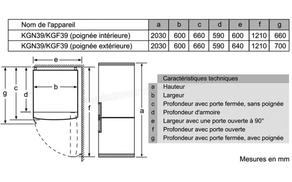 BOSCH KGN39IJ3A - Sch&eacute;ma technique