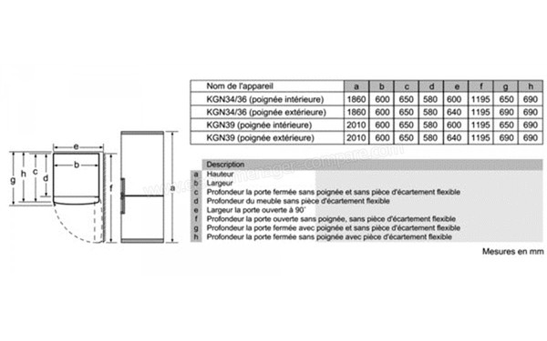 BOSCH KGN39XI42 - Schema technique