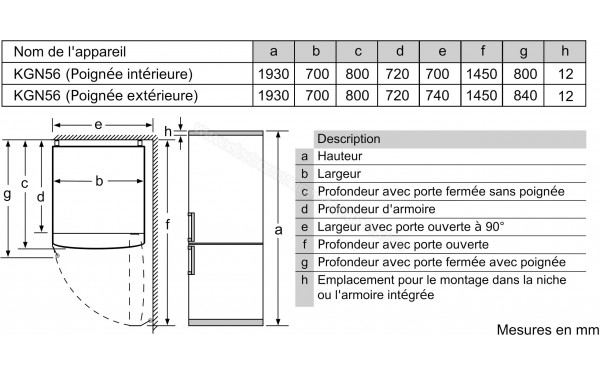 BOSCH KGN56XIER - Dimensions