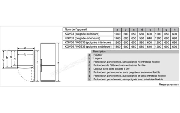 BOSCH KGV36VB30S - Schema technique
