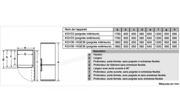 BOSCH KGV36VB32S - Schema technique