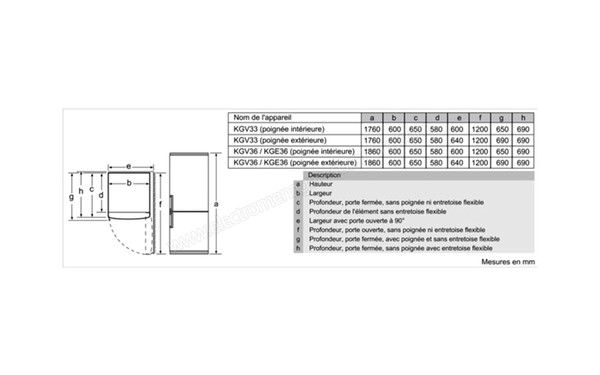 BOSCH KGV36VD30S - Schema technique
