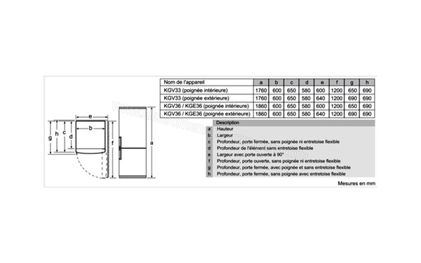 BOSCH KGV36VE30S - Schema technique
