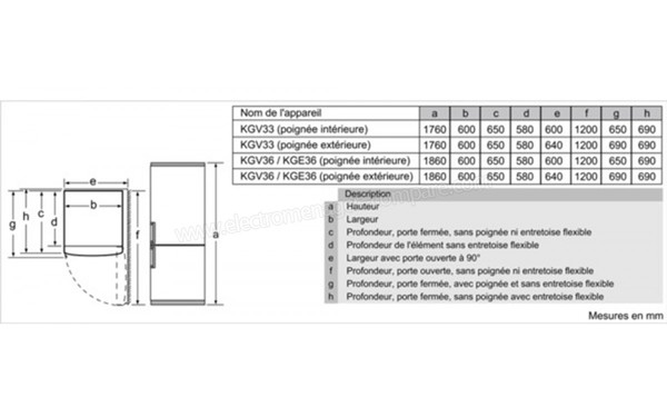 BOSCH KGV36VE32S - Sch&eacute;ma technique
