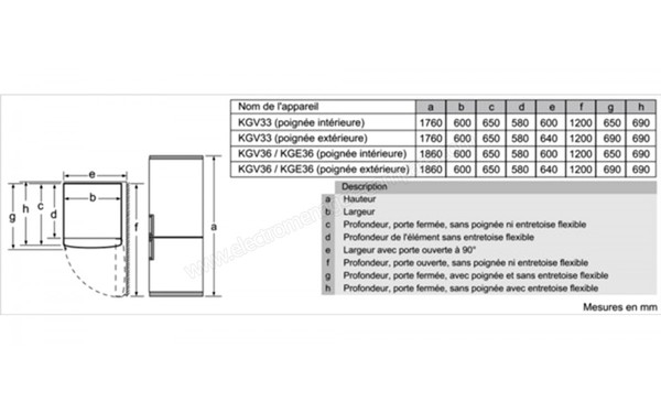 BOSCH KGV36VH32S - Schema technique
