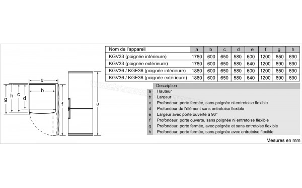 BOSCH KGV36VLEA - Dimensions