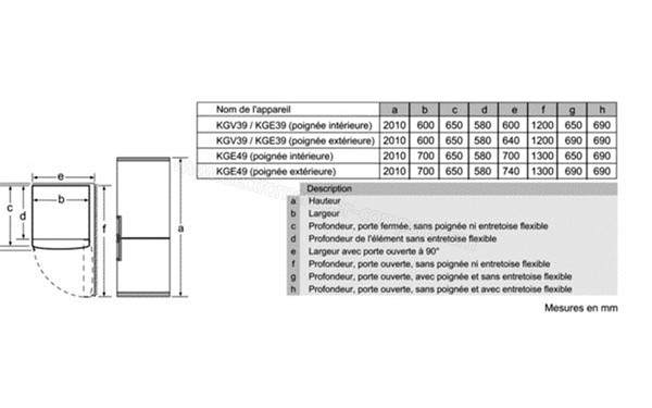 BOSCH KGV39VL31S - Schema technique