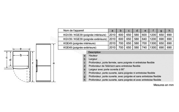 BOSCH KGV39VW31S - Schema technique