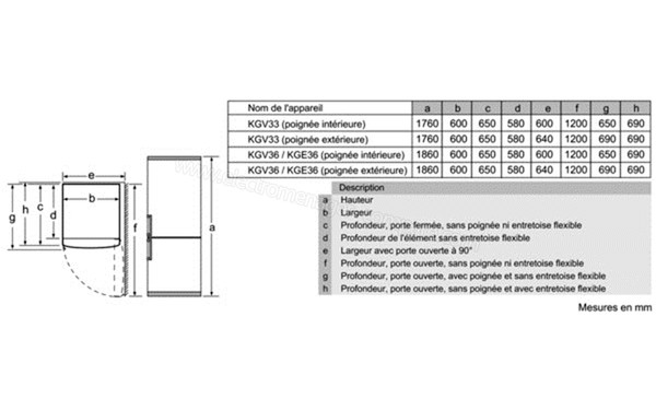 BOSCH KGW36XL30S - Schema technique
