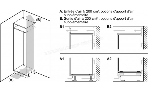BOSCH KIL42SFE0 - Dimensions