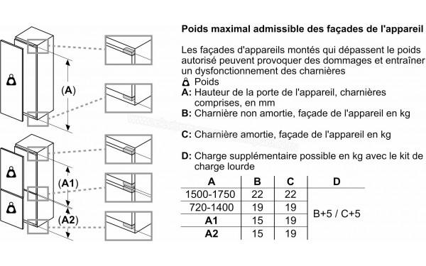 BOSCH KIL82SDE0 - Dimensions