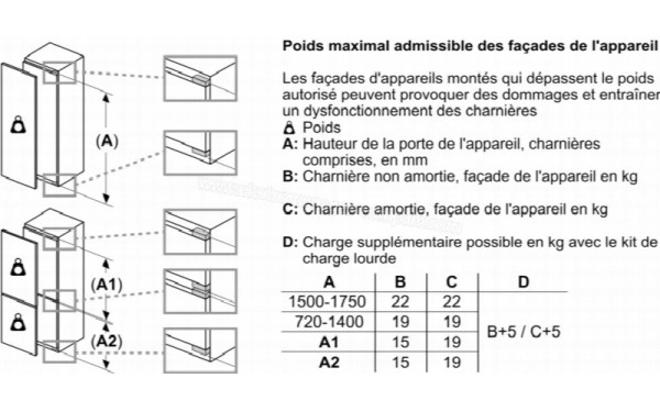BOSCH KIN86ADB0 - Dimensions