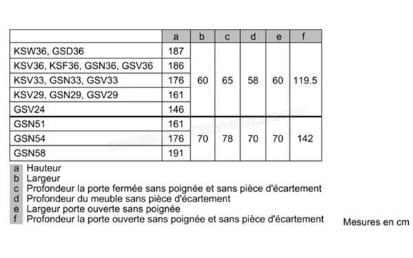 BOSCH KSV36VL30 - Schemas d'encastrement 2