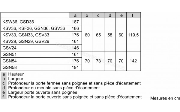 BOSCH KSV36VLDP - Dimensions