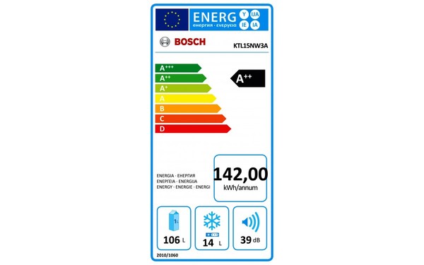 BOSCH KTL15NW3A - &Eacute;tiquette &eacute;nergie