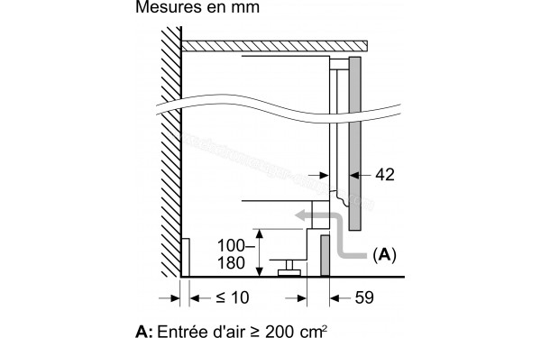 BOSCH KUR21VFE0 - Dimensions
