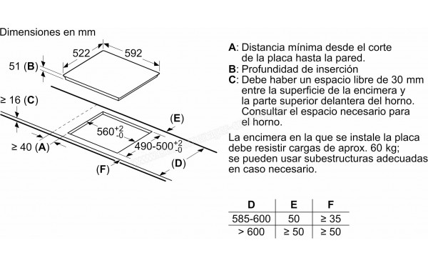 BOSCH PID631BB5E - Dimensions
